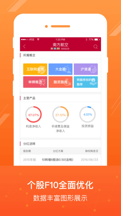 中泰齐富通专业版  v3.40.258图3