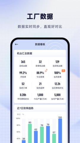 飞梭  v2.50.1图1