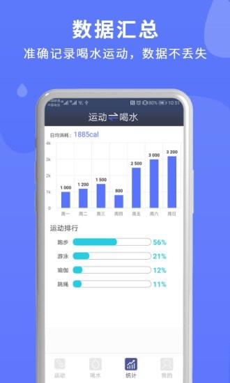 喝水运动提醒  v1.0.0图3