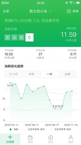 小熊油耗  v3.3.7图1