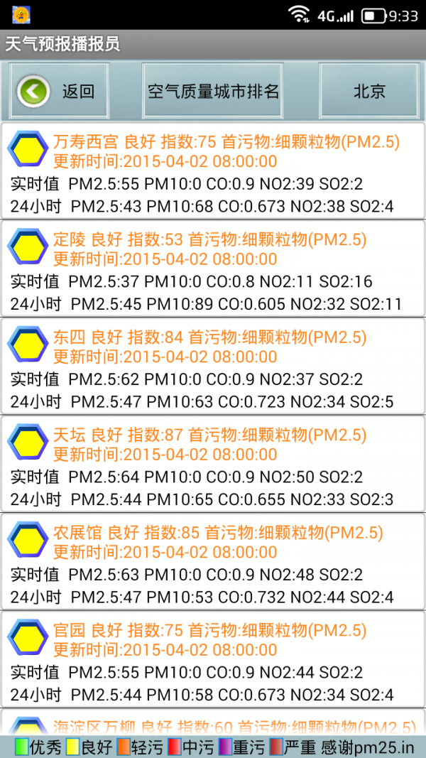 天气预报播报员  v66.1图1