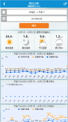 自动站小c  v1.8.0图3