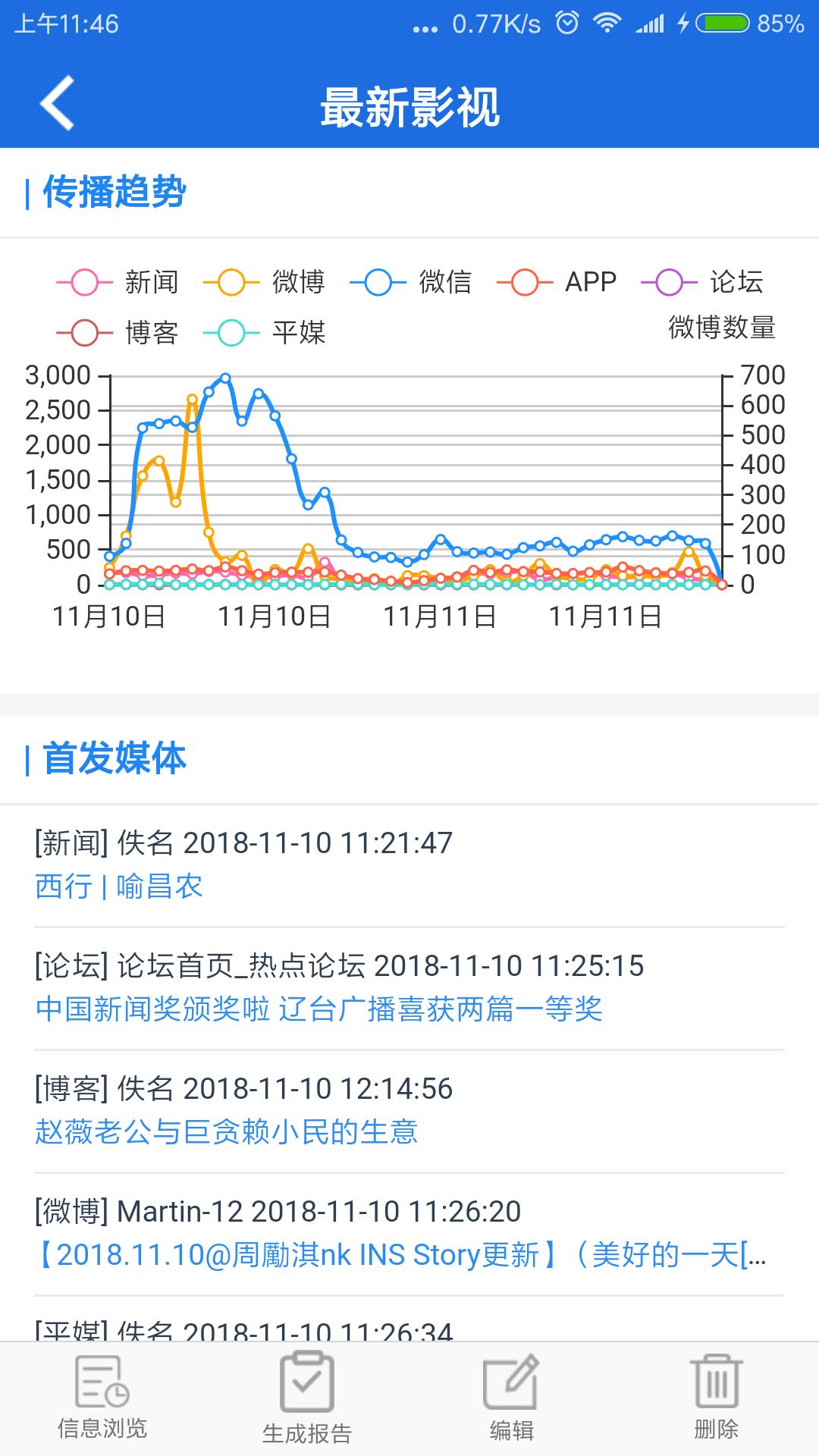 战鹰舆情  v4.6.3图2