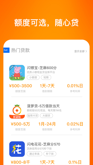 蜜柚分期app  v3.5.3图2