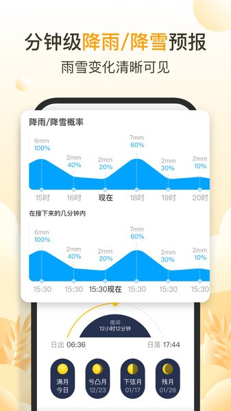 快看天气预报  v1.0.0图2