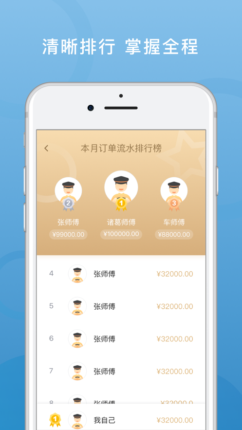 飞豹出行司机端免费版  v5.80.0.0004图1