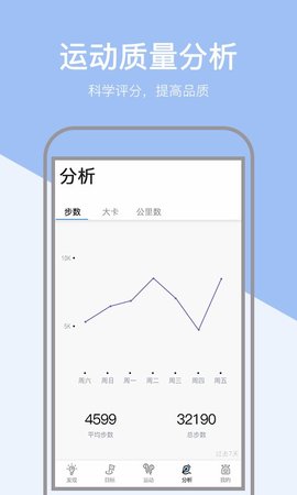 小米粒运动