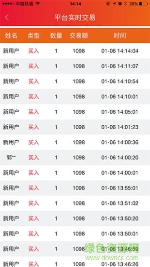 You优生活圈