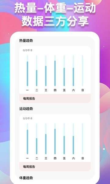 体重记录助手  v1.0.8图1