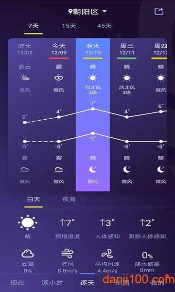 中国天气网  v8.5.0图3