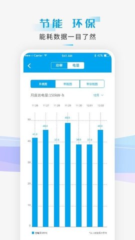 智能小石  v4.2.3图3