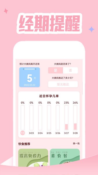 月经记录  v6.0图2