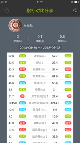 好型  v1.8.2图2