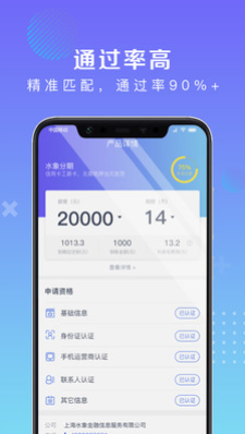 稳点花贷款2024  v5.4.1图3