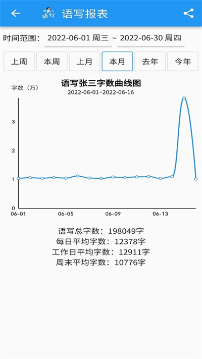 语写写作app  v2.0.7图2