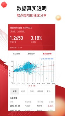 鼎信汇金安卓版  v5.0.8图3