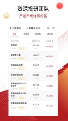 鼎信汇金app下载官网安装  v5.0.8图2