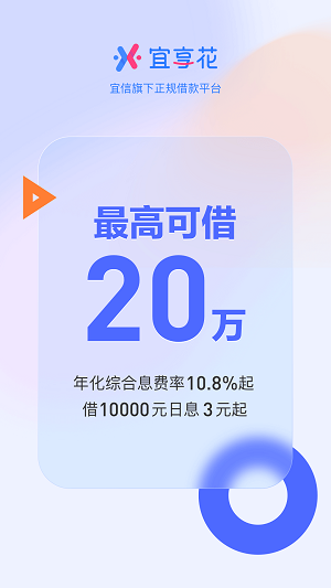 宜享花贷款平台app  v10.1.2图3