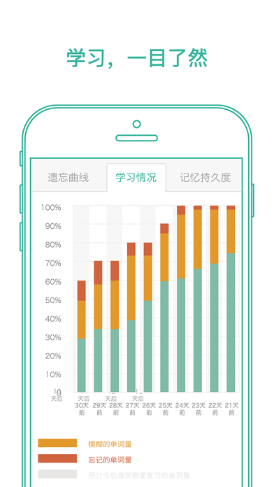 墨墨背单词破解版下载安卓