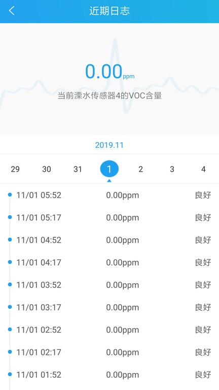 智跃医疗  v2.0图3