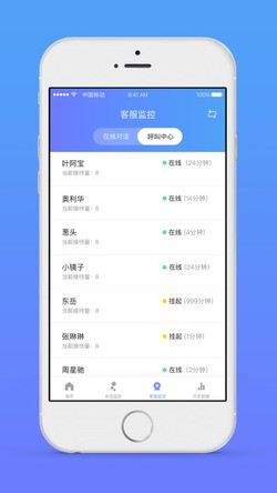 网易七鱼客服系统  v2.5.0图3