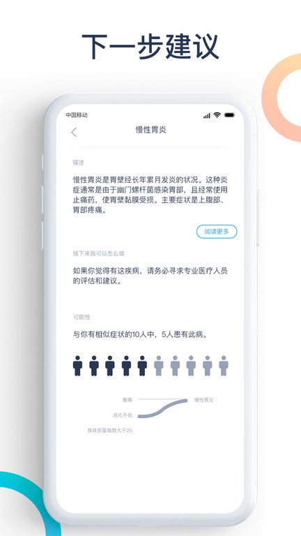 爱达健康  v2.3.2图2