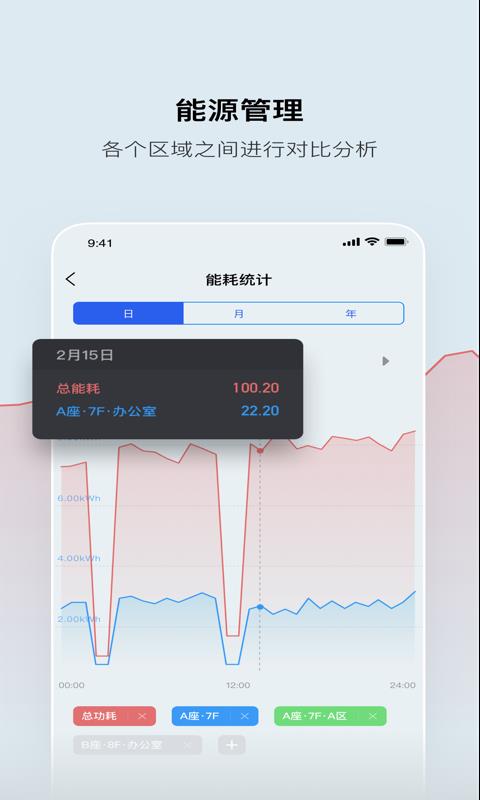 集智光控app  v1.7.2图2