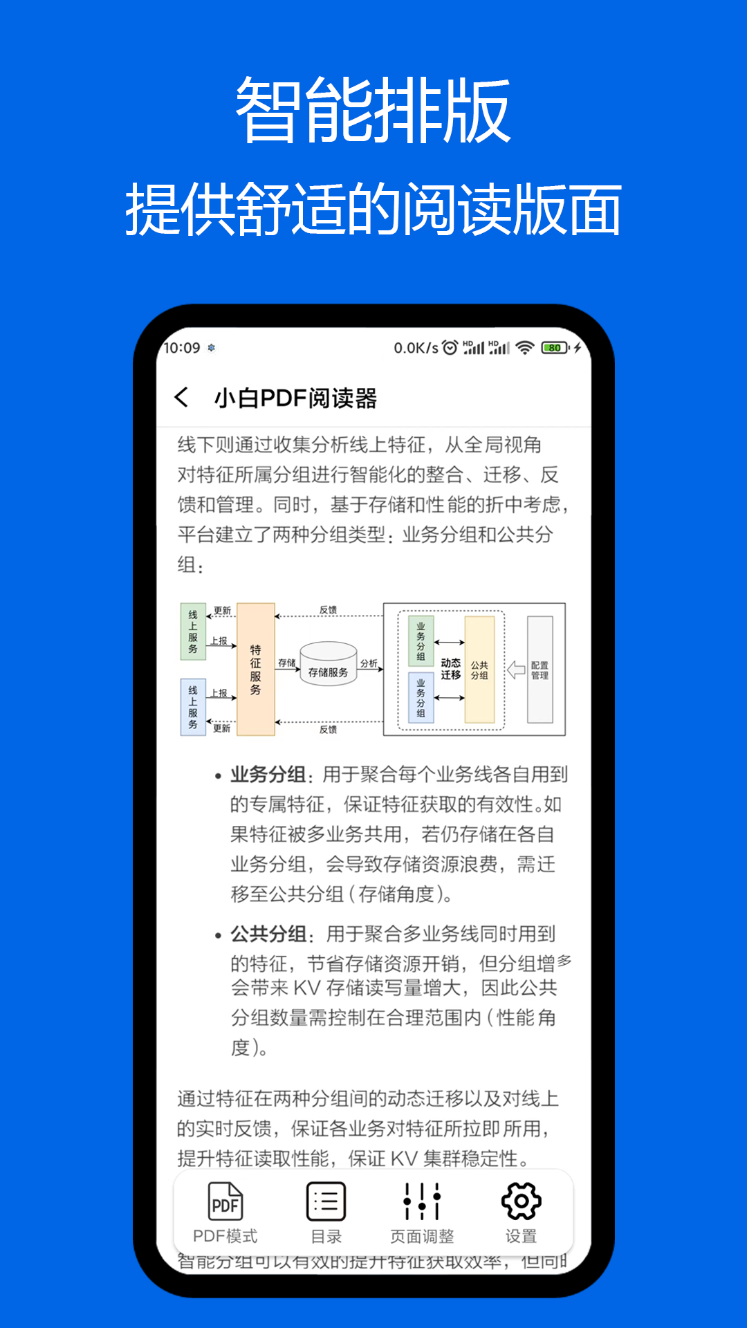 小白pdf阅读器手机版下载安装  v1.01图2