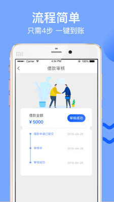 志诚速贷手机版下载安装官网app  v2.2.9图1