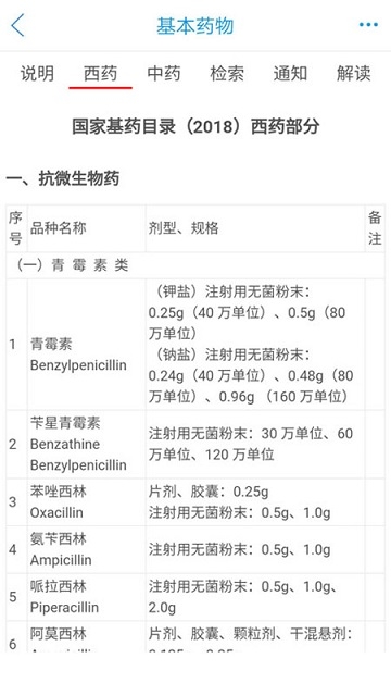 药源网  v2.0图2