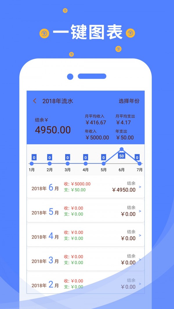 信管家记账最新版下载官网  v1.1.0图1