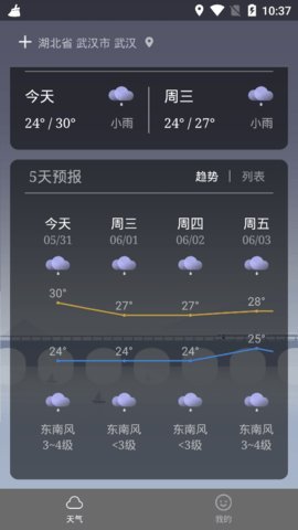 云云七日天气预报  v1.0.1图2