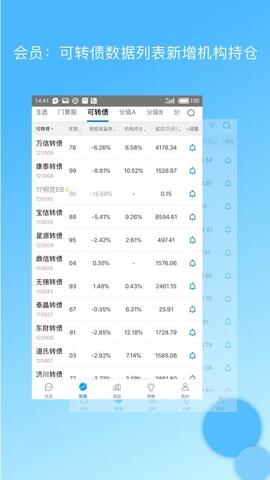 集思录官网手机版