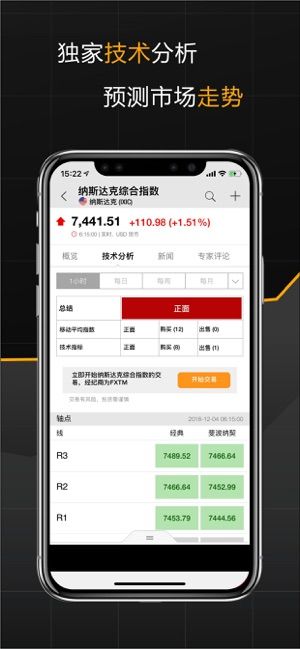 英为财情app下载中文版  v5.8图2