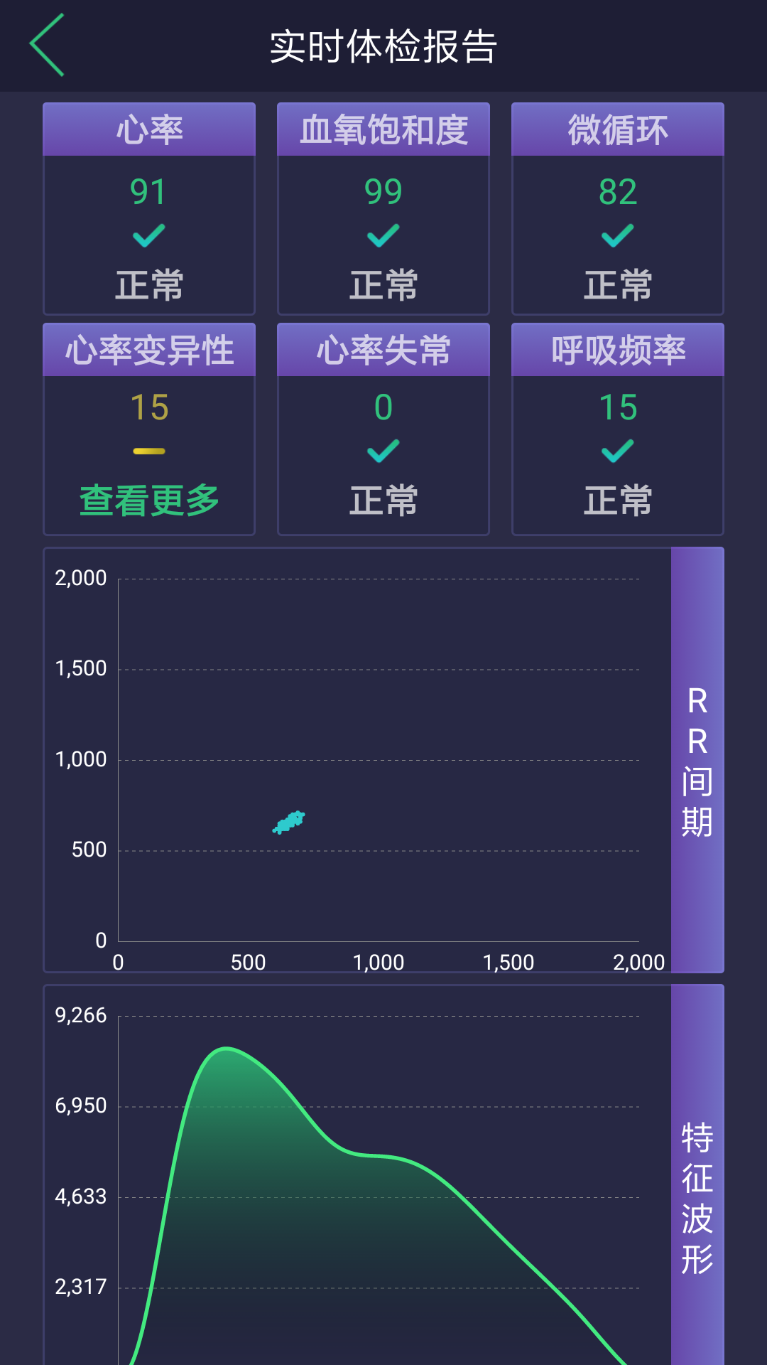 惊帆健康  v1.0图3