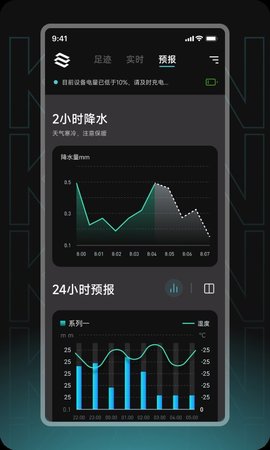 瞰天气  v2.0.1图1