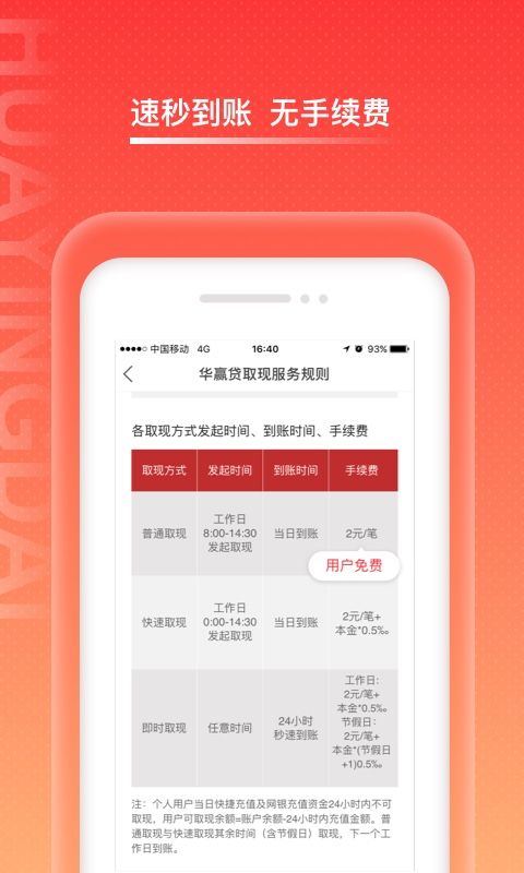 华赢贷款  v3.2.4图2