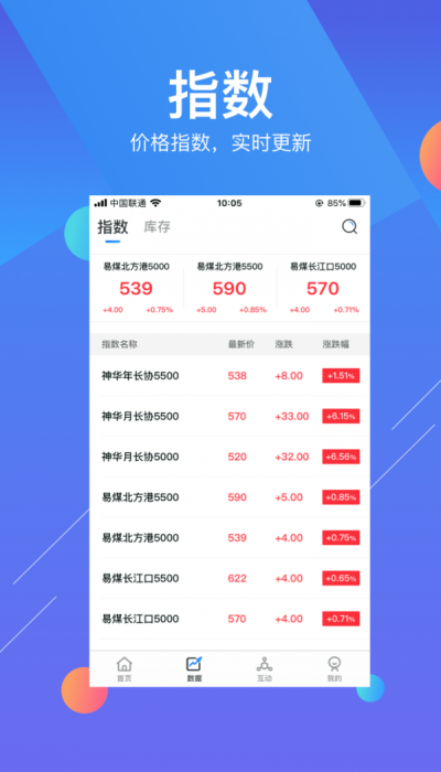 易煤资讯app