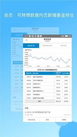 集思录手机版可转债官网App  v5.6.0图3