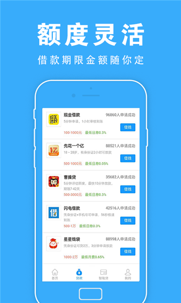 有鱼借款免费版  v5.1.0图1