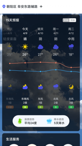 城市天气大师  v1.0.9图2