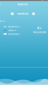 好好喝水记录  v1.0.0图3