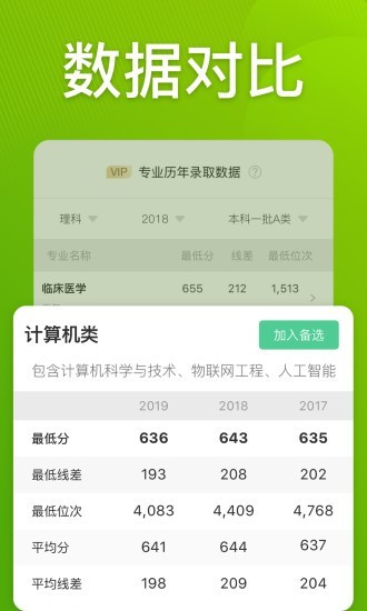 圆梦志愿app破解版最新版本下载  v2.1.3图1