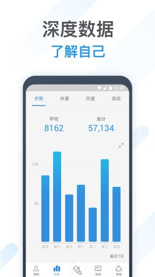 动动计步器国际版下载  v8.1.1图2