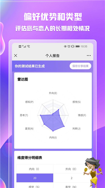 mbti专业版免费测