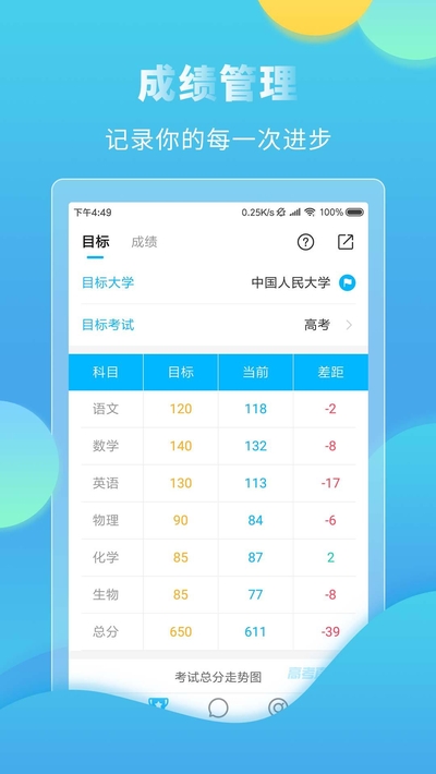 高考直通车官网录取结果查询  v4.7.3图3